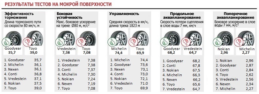 test_allseason_ams_2019_2