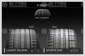 Pirelli P Zero 4 265/40 R20 104Y